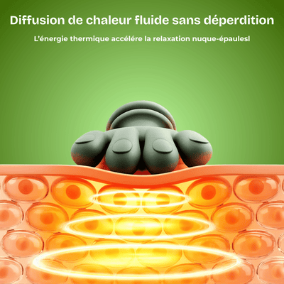 Masseur Siaaso™ Cervical 4D à Pétrissage Profond - Siaaso