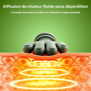 Masseur Siaaso™ Cervical 4D à Pétrissage Profond